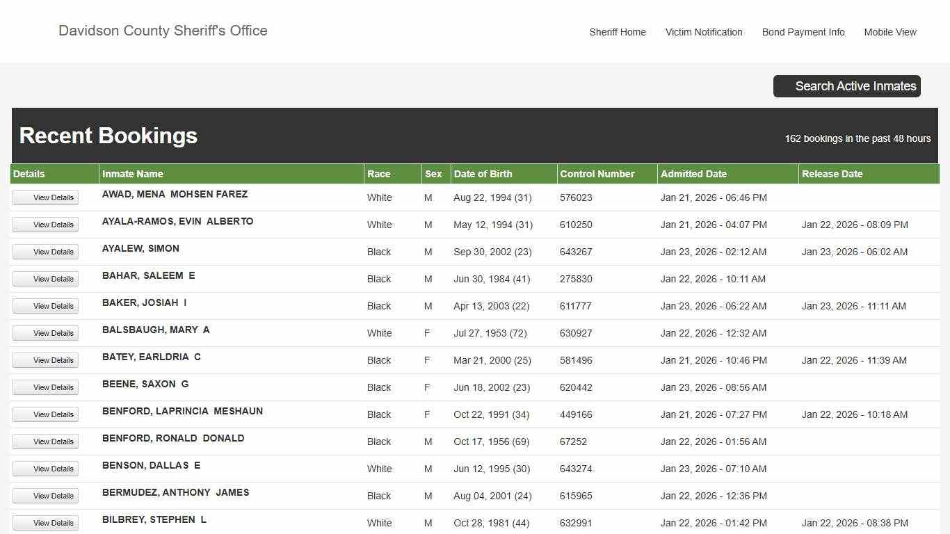 Davidson County Sheriff - Active Inmate Search